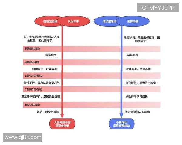 后辈对前辈的崇拜与钟意之情在成长道路上的重要性与影响 后辈对前辈的崇拜与钟意之情在成长道路上的重要性与影响