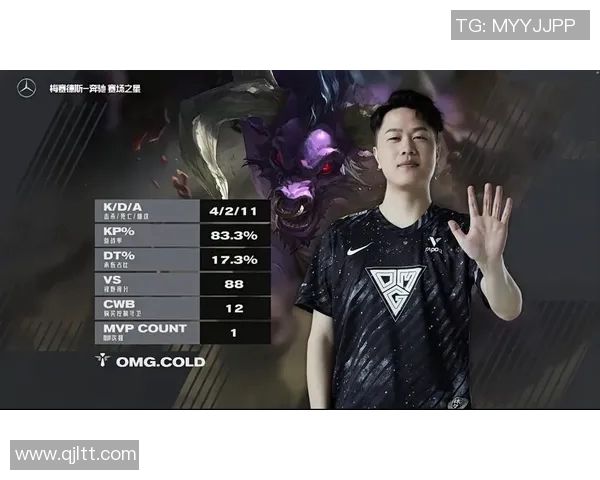 Jiejie在激烈对决中成功拿下一血展现出超强实力与团队默契